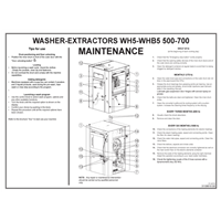 Wall Instruction for WH/B 5 500H - WI Hyvolution Barrier 